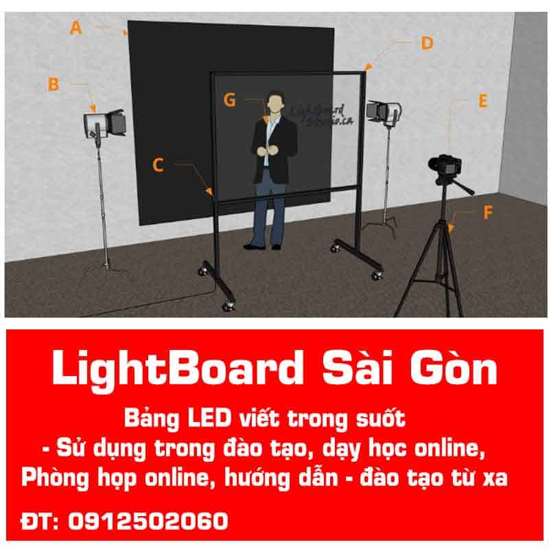 bảng lightboard dạy học online